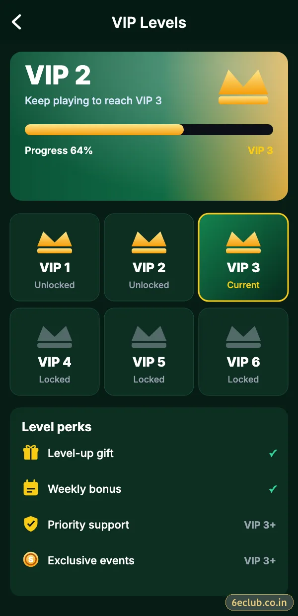 6E Club VIP